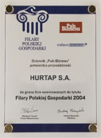 Filary Polskiej Gospodarki 2004 (2004)